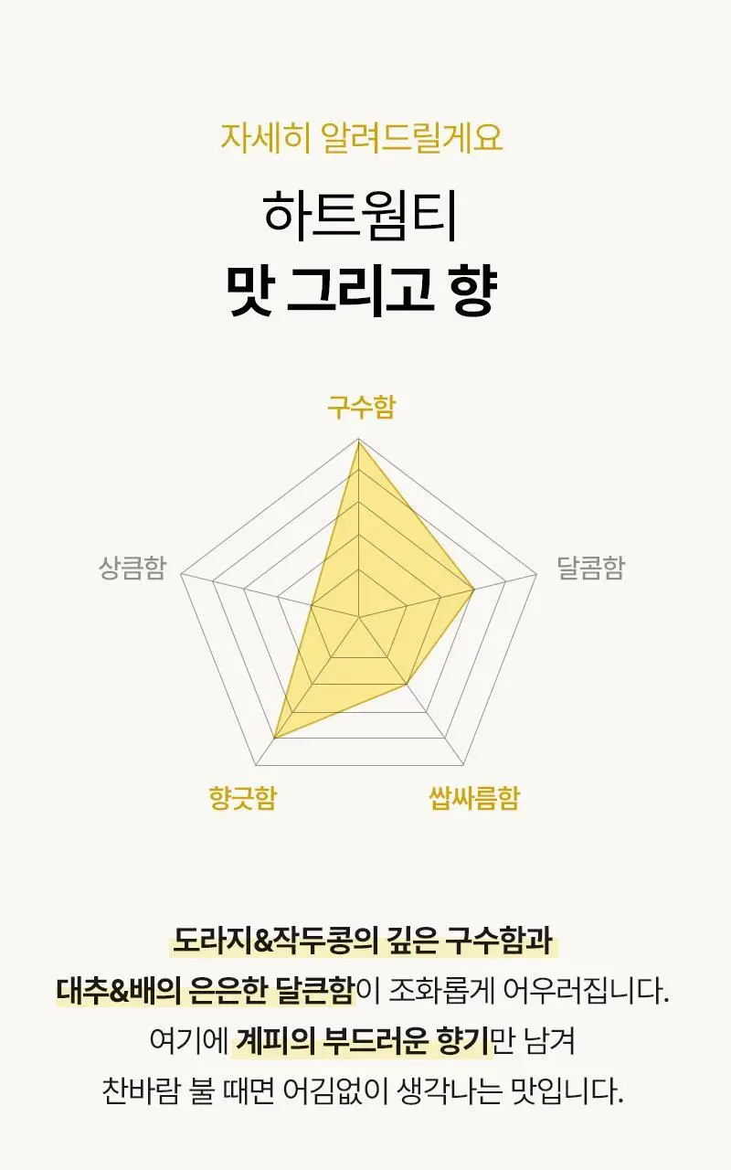 [투고컵 증정]오다다 이너케어 티 집념관리세트 6SET 상세페이지 50